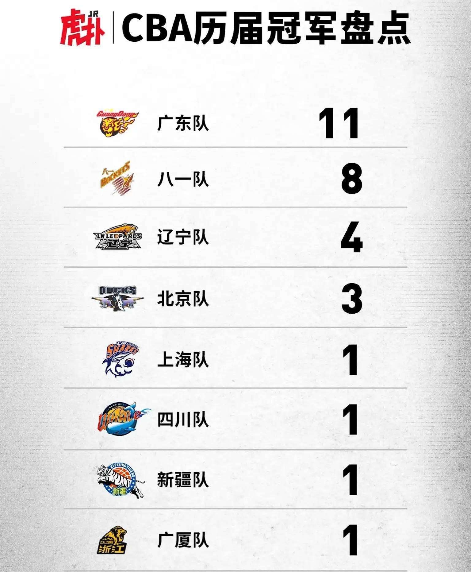 kaiyun官方网站-CBA常规赛倒计时，拜仁慕尼黑清晨扳平良机，细节引发关注，气氛紧张，球队文化再被提及(拜仁慕尼黑主场安联球场夜晚)