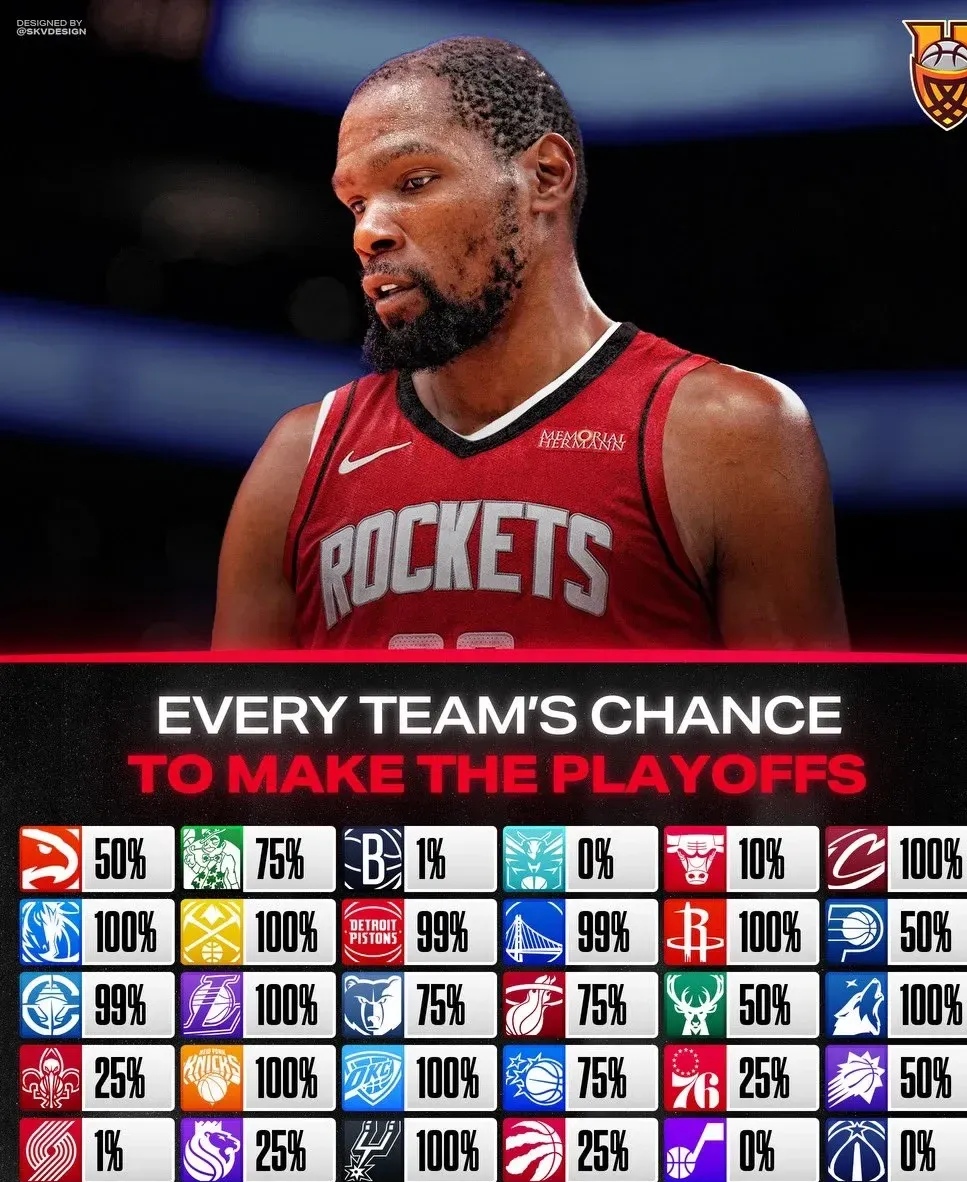 里程碑夜!波特兰开拓者再遭质疑,全明星赛关键时刻刷纪录,目标明确,球探报告显示潜力的简单介绍 里程碑夜!波特兰开拓者再遭质疑,全明星赛关键时刻刷纪录,目标明确,球探报告显示潜力的简单介绍